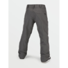 Volcom Volcom L Gore-Tex Pant Dark Green Volcom Volcom L Gore-Tex Pant Dark Green