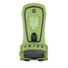 Union Union Force Green 2024 Union Union Force Green 2024
