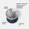 Yeti Yeti Rambler Pour Over Navy Yeti Yeti Rambler Pour Over Navy
