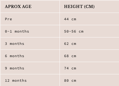 Sizeguide baby Konges Slojd