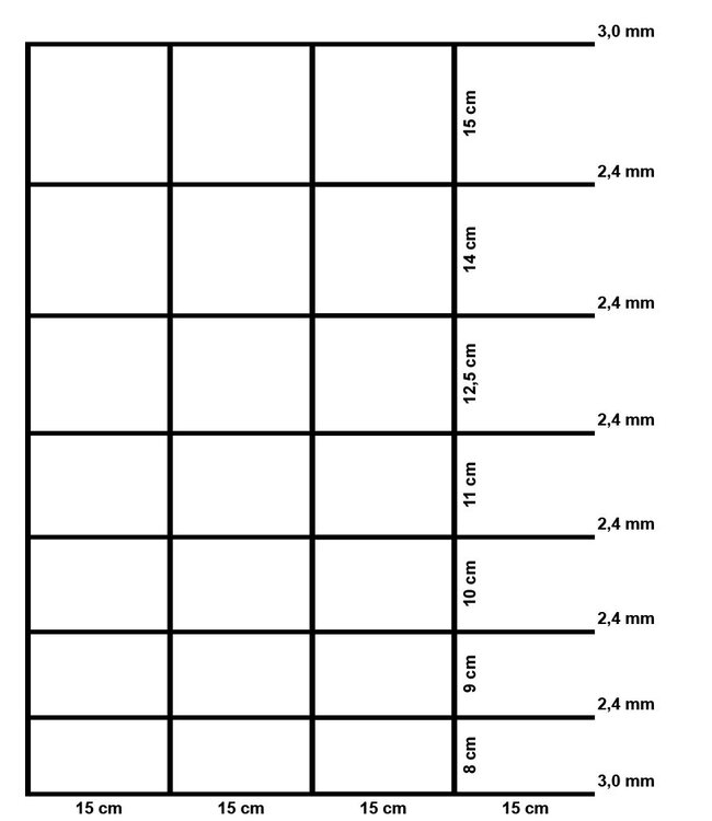 Kence Schapengaas 80cm 15cm 2.40/3.00mm 50m Verzinkt zwaar