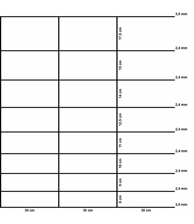Kence Schapengaas 100cm 30cm 2.40/3.00mm 50m Verzinkt zwaar