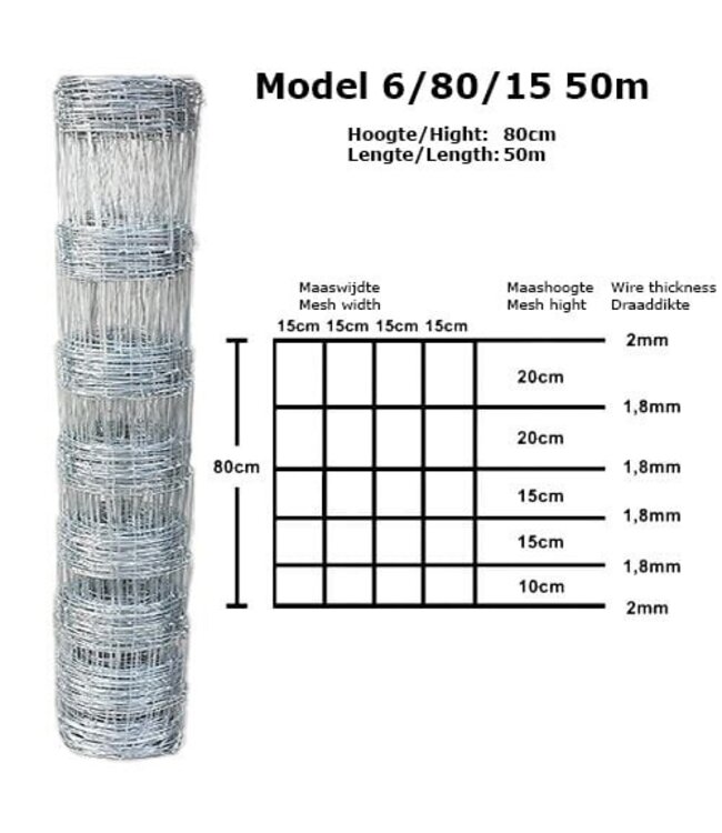 Garmix Schapengaas 2.00mm/1.80mm 80cm-6-15cm  50m Gegalvaniseerd