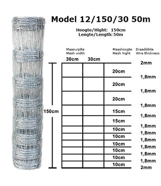 Garmix 12/150/30 50m Schapengaas Rol 2.00/1.80mm Garmix 12/150/30 50m Schapengaas Rol 2.00/1.80mm