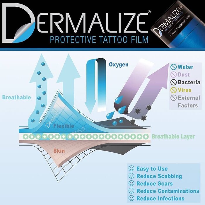 Dermalize Sheets - Protective Tattoo Film - 5 pcs 15cm x 10cm