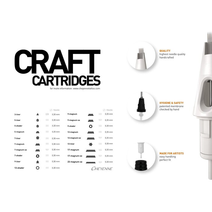 Cheyenne Cheyenne Craft Round Shader Cartridges