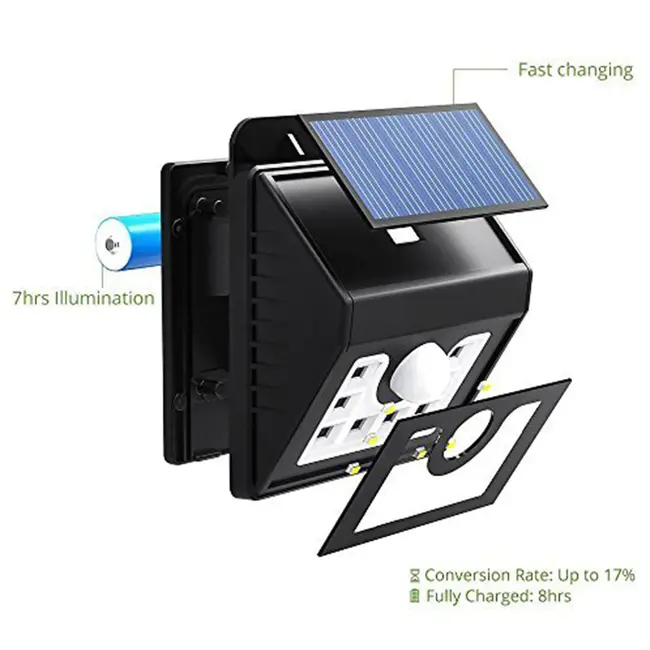 Ener-J SOLAR WALL LIGHT WITH PIR, 8PCS 2835 LED, 1.6W 200 LUMENS, BLACK HOUSING, IP65, 6000K