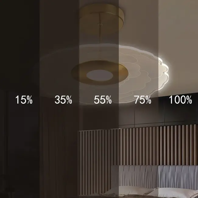 Ener-J 1 Gang Wireless Kinetic Switch + Non-Dimmable Receiver Bundle Kit