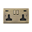 Saxby Electrical Raised Screwed - 13A 2G DP Switched Socket with 15.5W USB A+C - Antique Brass/Black Insert