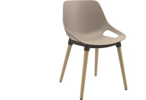 KUNSTSTOF kantinestoel S810  met houten frame