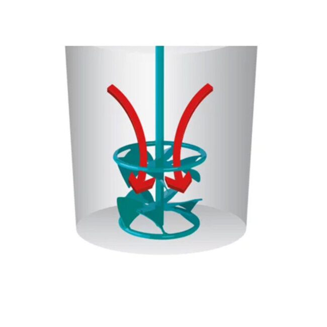 Mengstaaf FM 100 M turkoois Collomix