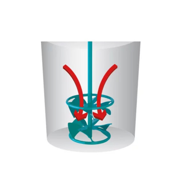 Mengstaaf LX 120 M turkoois Collomix