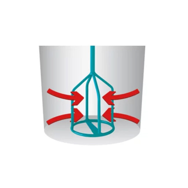 Mengstaaf KR 140 HF turkoois Collomix