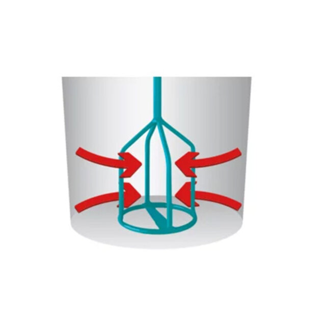 Mengstaaf AR 90 S turkoois Collomix