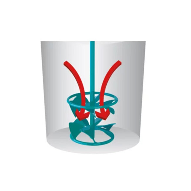 Mengstaaf MKN 140 HF turkoois Collomix