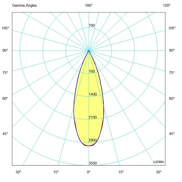 Interlight Interlight Led core spot led 930LM 2700K 13W ip20 - IL-D360XLK27W