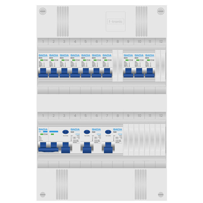 Gacia Gacia groepenkast 1 fase 10 groepen