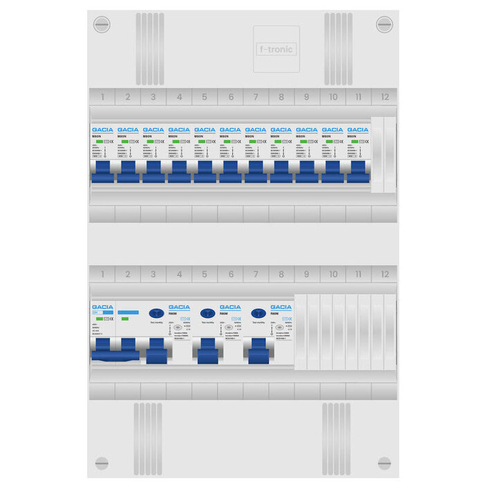 Gacia Gacia groepenkast 1 fase 11 groepen