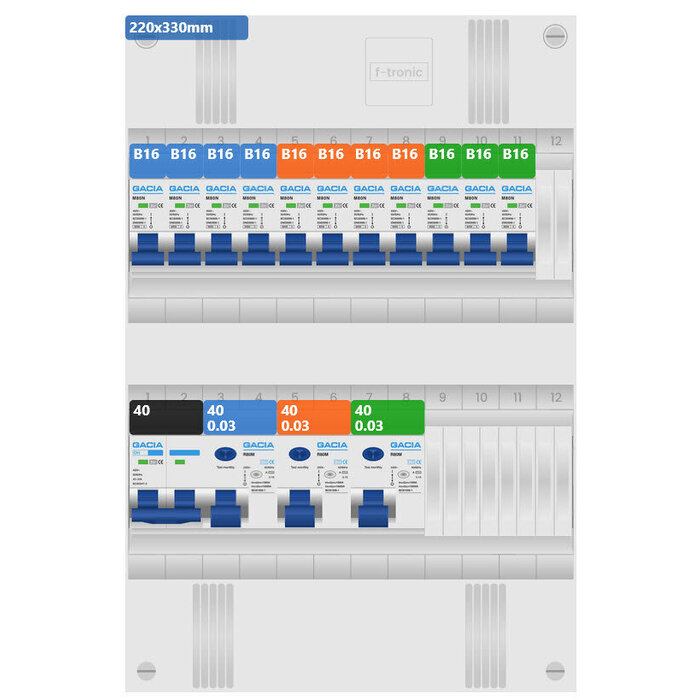 Gacia Gacia groepenkast 1 fase 11 groepen
