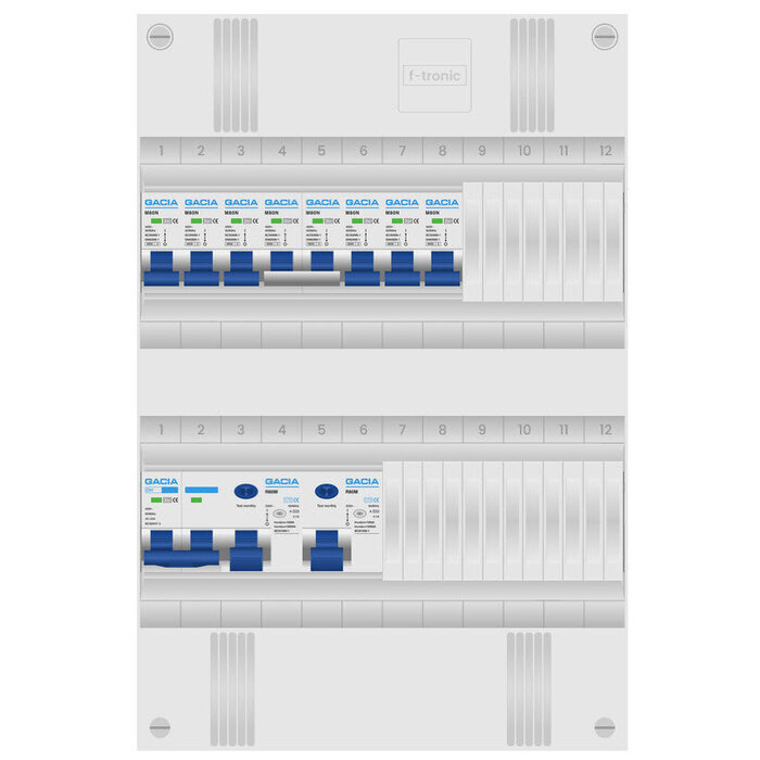 Gacia Gacia groepenkast 1 fase 6 groepen + fornuisgroep