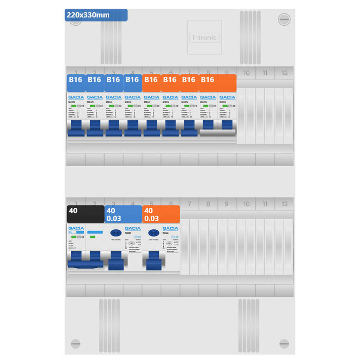Gacia Gacia groepenkast 1 fase 7 groepen + fornuisgroep