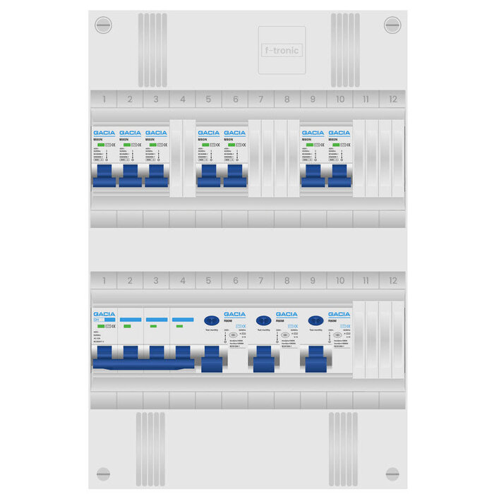 Gacia Gacia groepenkast 3 fase 7 groepen