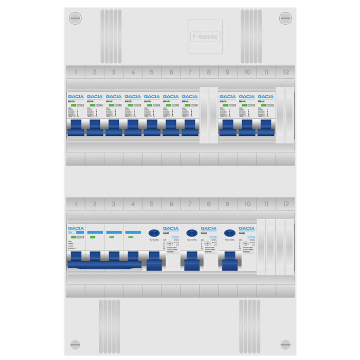 Gacia Gacia groepenkast 3 fase 10 groepen