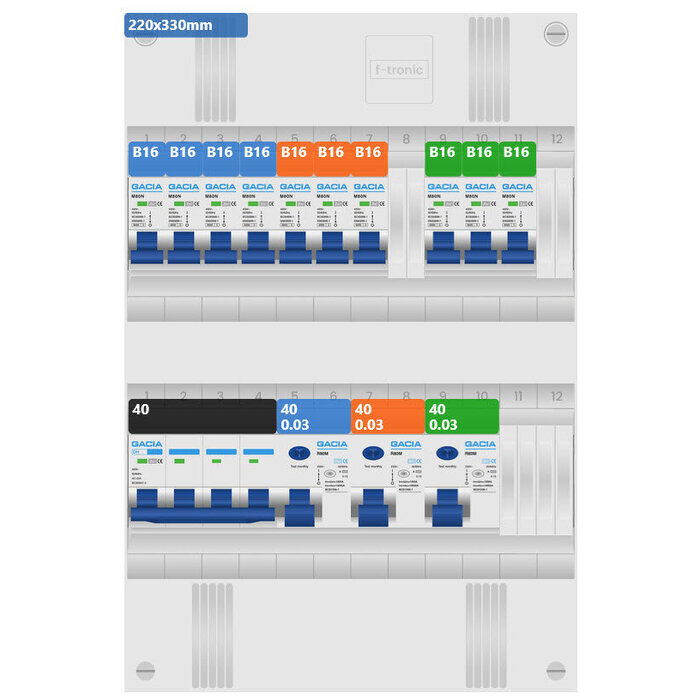 Gacia Gacia groepenkast 3 fase 10 groepen
