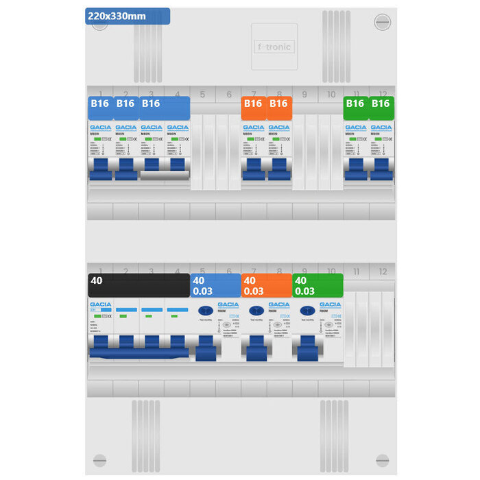 Gacia Gacia groepenkast 3 fase 6 groepen + fornuisgroep