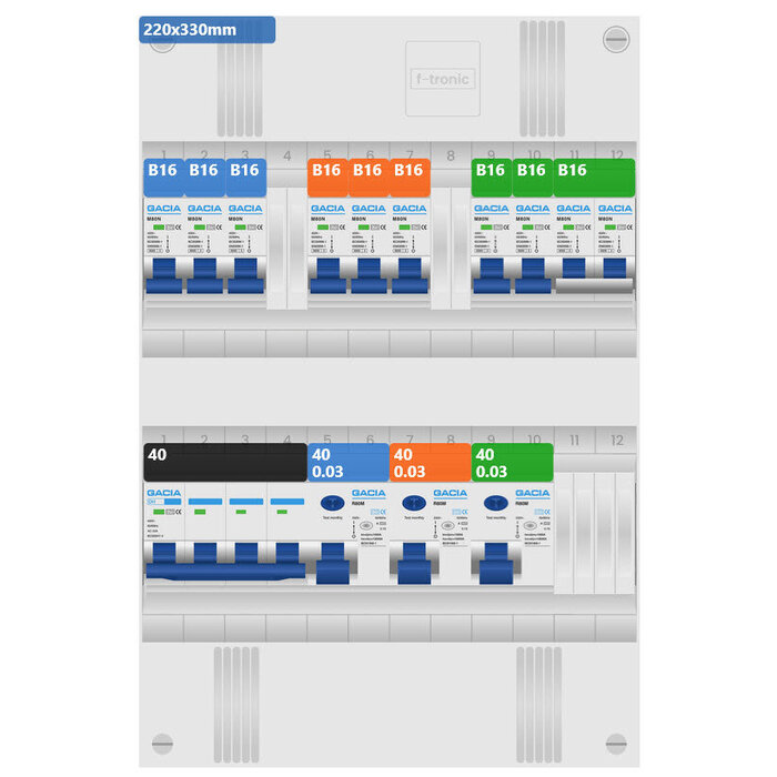 Gacia Gacia groepenkast 3 fase 8 groepen + fornuisgroep