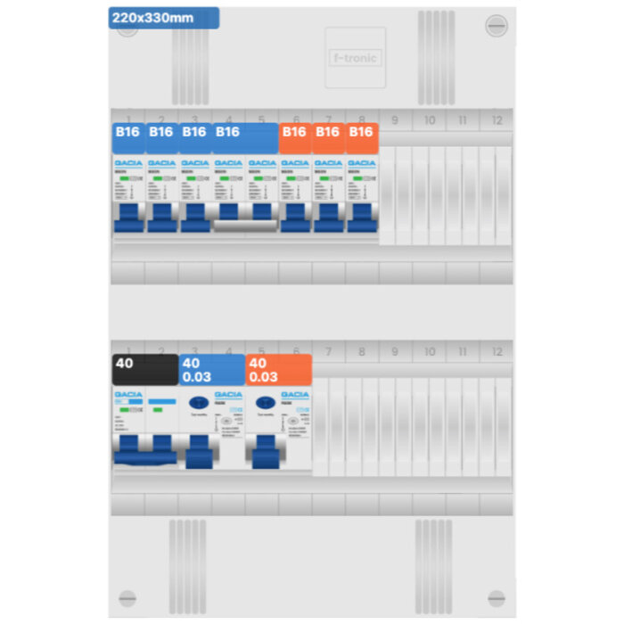 Gacia Gacia groepenkast 1 fase 6 groepen + fornuisgroep