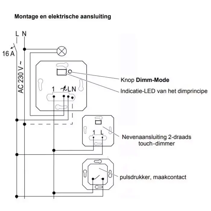Jung Jung Neventoestel 2-draads - 1720NE
