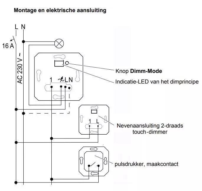 Jung Jung Neventoestel 2-draads - 1720NE