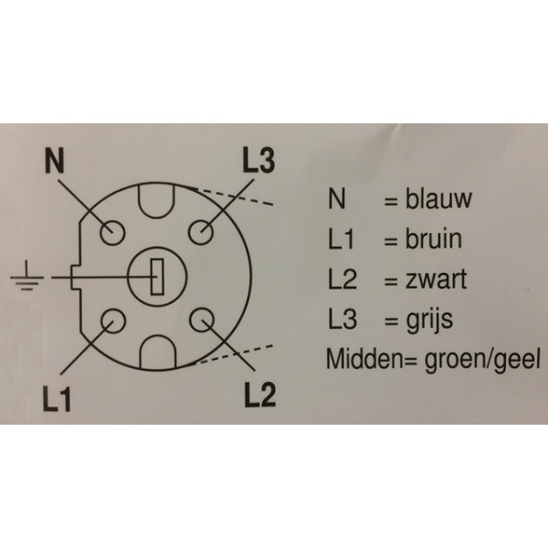 Berenzo Perilex aansluitsnoer 2 meter - 226620