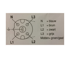 Berenzo Perilex aansluitsnoer 3 meter - 226621