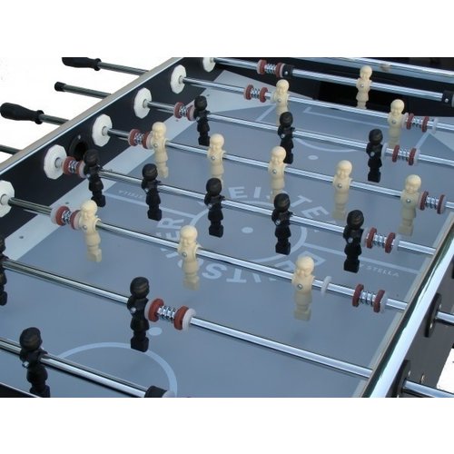 Alle Voetbaltafels