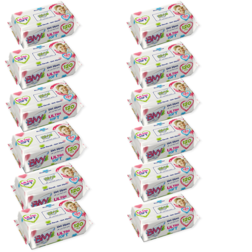 Bivy Bivy Wet Wipes Babydoekjes Billendoekjes Antibacteriel Ultra Soft 120 vellen.