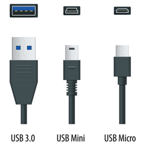 USB kabels