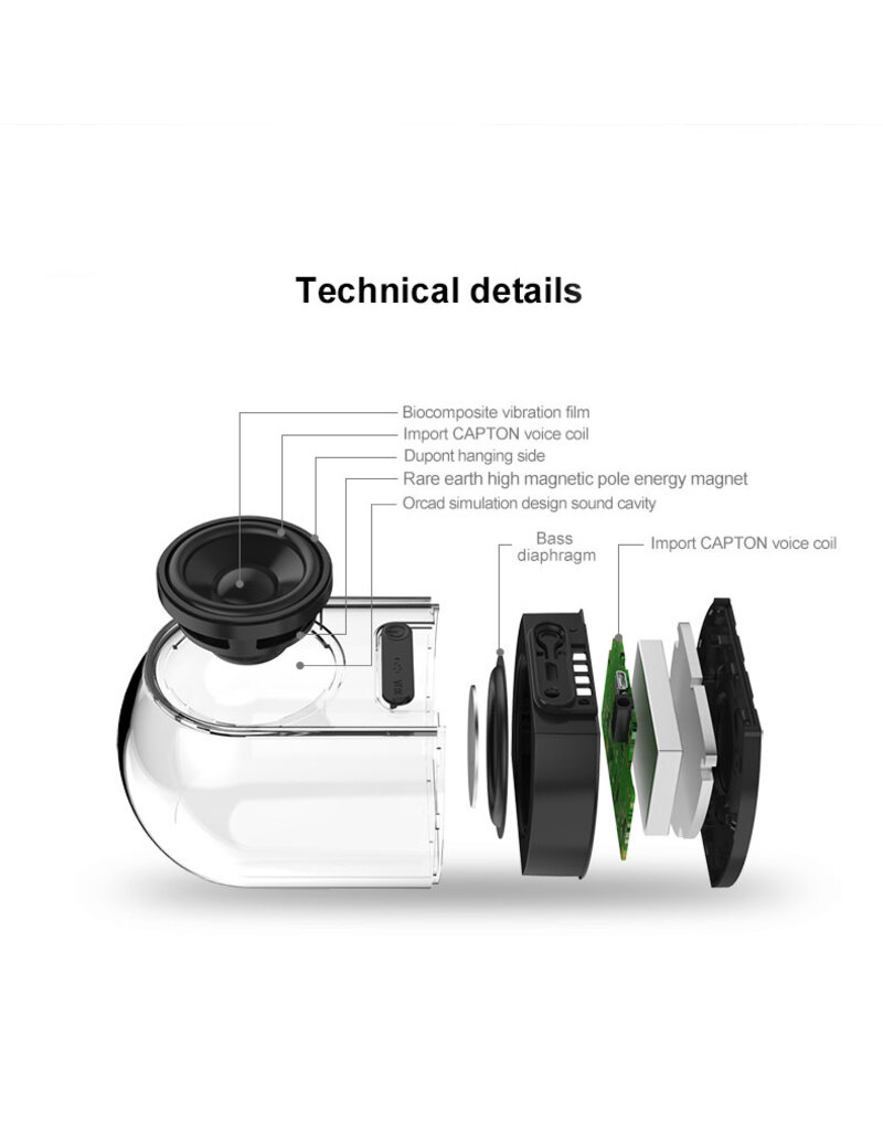 Ovevo Tango D18 Magnetic Stereo Speakers