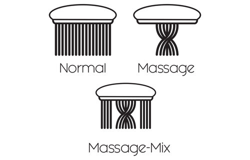 Differenz - Handdouche 3 standen mat zwart - 12cm