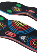 Jackson Isole ProSupport For Figure Skates