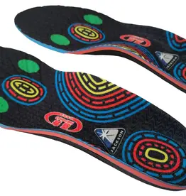 Jackson Isole ProSupport For Figure Skates
