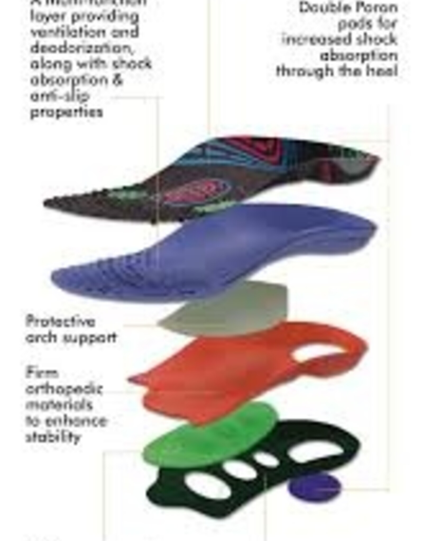 Jackson Isole ProSupport For Figure Skates