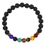 Fako Bijoux® - Buddha Armband - Chakra Reiki - Ring