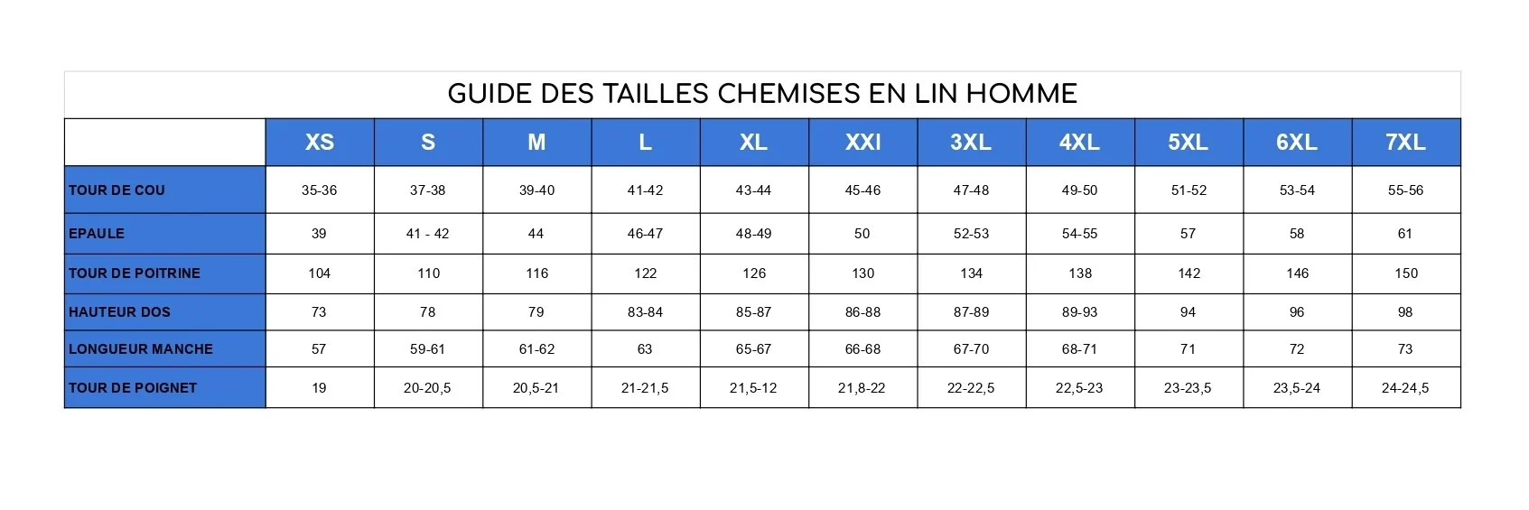 GUIDE DE TAILLE