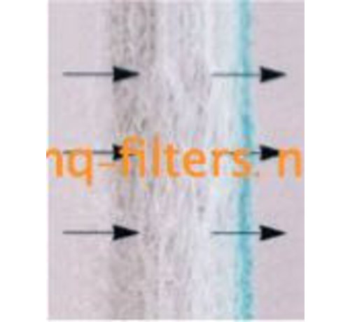 Brink filtershop Brink Elan 22 /25  | electronisch filter|  580658