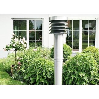 Rehau REHAU AWADUKT DN200 | Thermo Filterset  G4