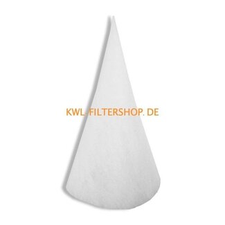Zehnder Zehnder Kegelfilter DN 125 | 18501408