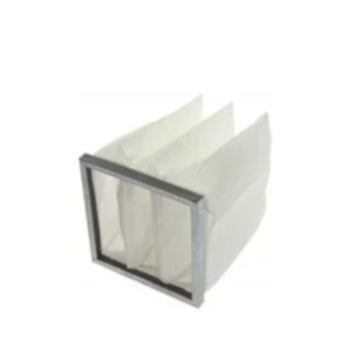 HQ-Filters Allvotech AG Filterbox FT