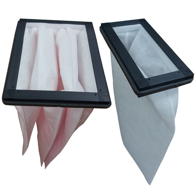 HQ-Filters Genvex Premium 2 Pollenfilter - F7 - 220x537x50 mm.